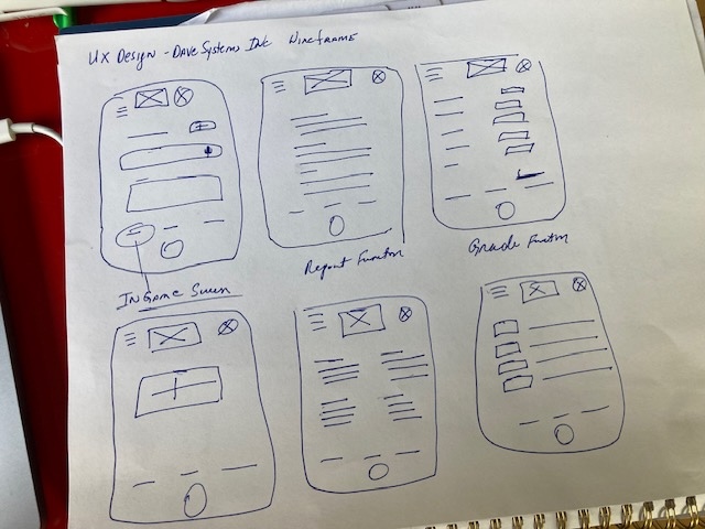 UX Design Dave Systems Inc Wireframe